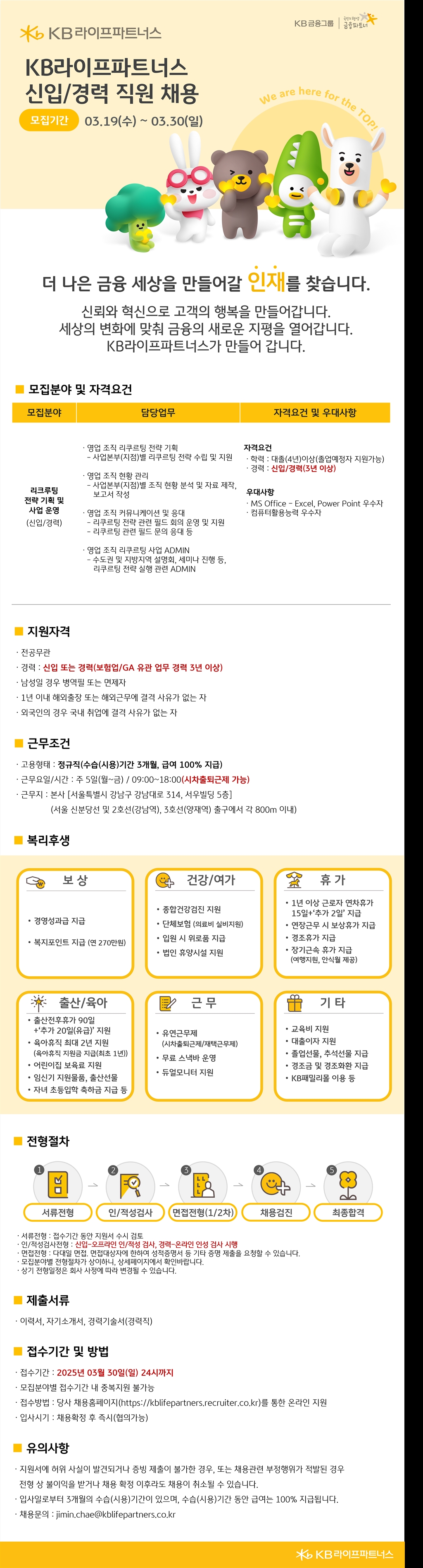 Contents image